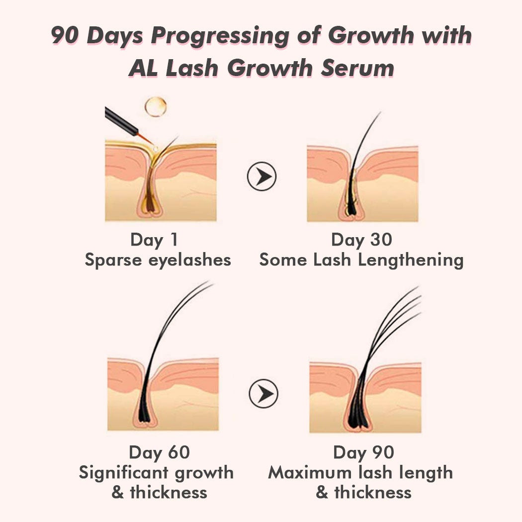 Eyelash Growth Serum - Allovelashes