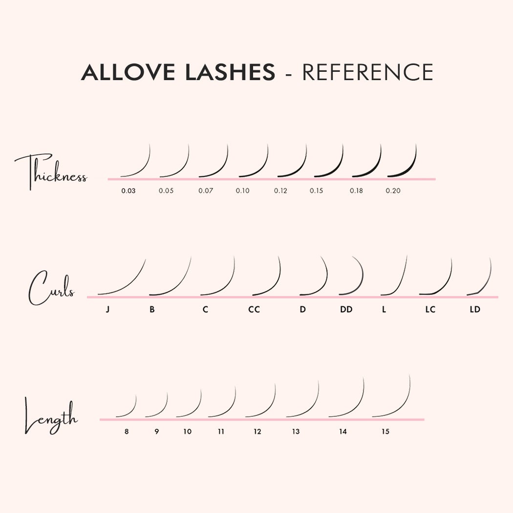 Super Easy Fan Lashes Faux Mink Lashes - Allovelashes